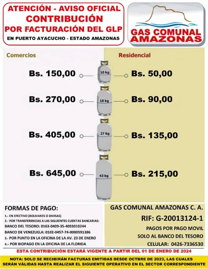 Cronograma de Gas Comunal 04 al 08